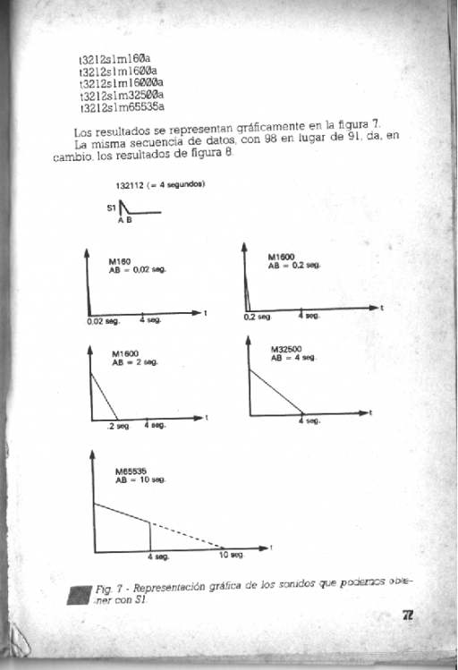 1345684739 514 FT71526 Sonido07 