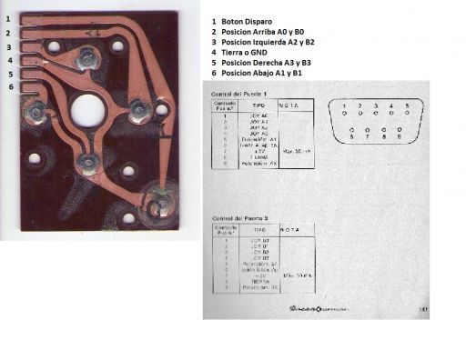 1394407056 552 FT89864 Joysticks 