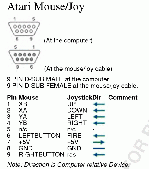 Connector 